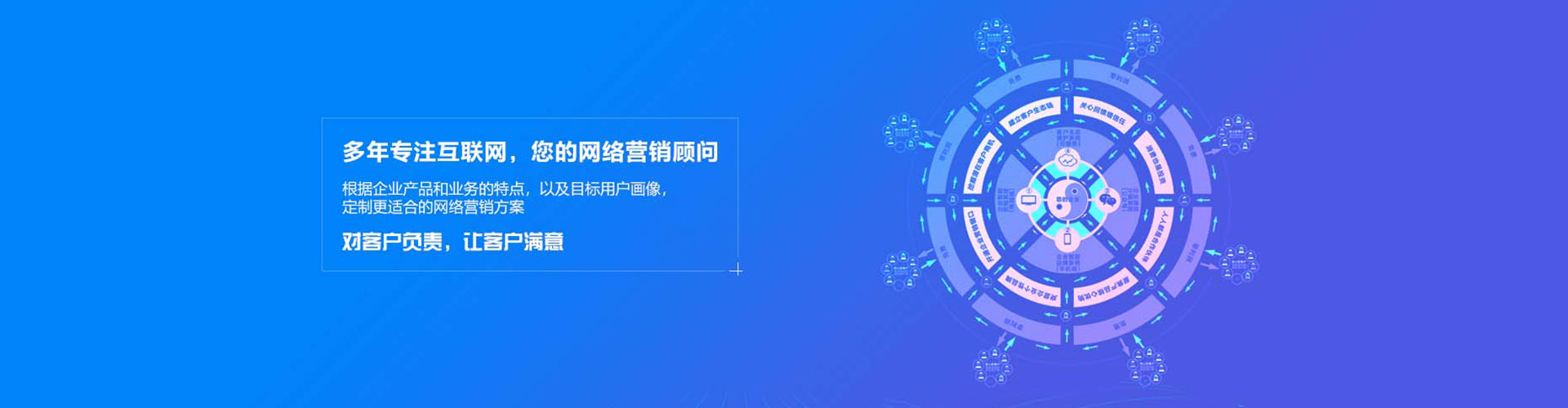 吴桥sem开户